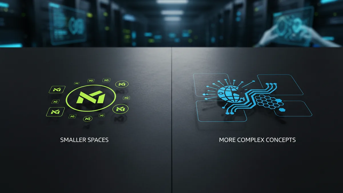 Visual comparison of logo types emphasizing compact lettermark legibility